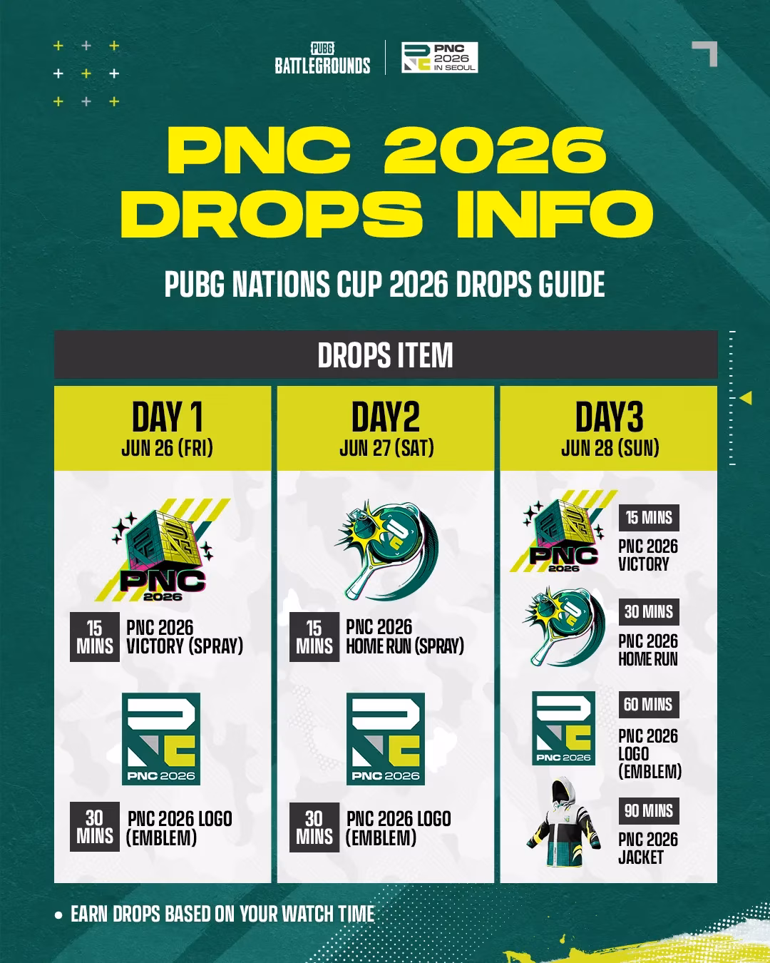 gear-up-for-pnc-2026-a-guide-to-snatching-free-loot-while-watching-the-best-pubg-showdown-image-0