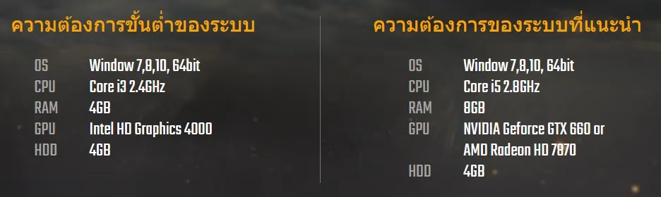 pubg-lite-my-gateway-to-the-battle-royale-on-a-budget-pc-image-0